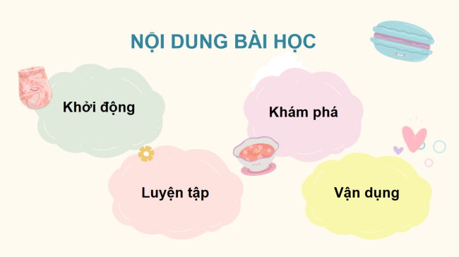 PowerPoint Đạo đức 3 Bài 8