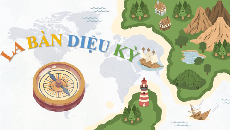 Game khởi động KHTN 7 Bài 19