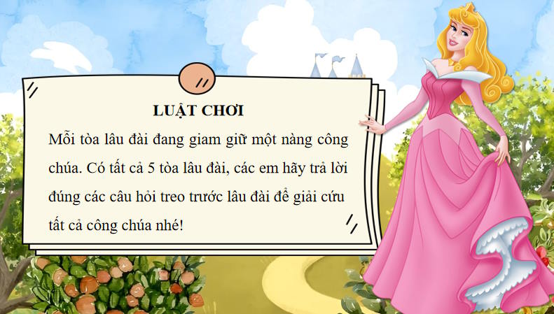 Game khởi động KHTN 7 Bài 22