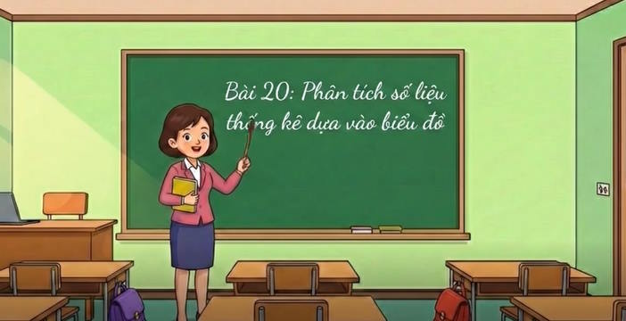 Video AI mở đầu Toán 8 Bài 20