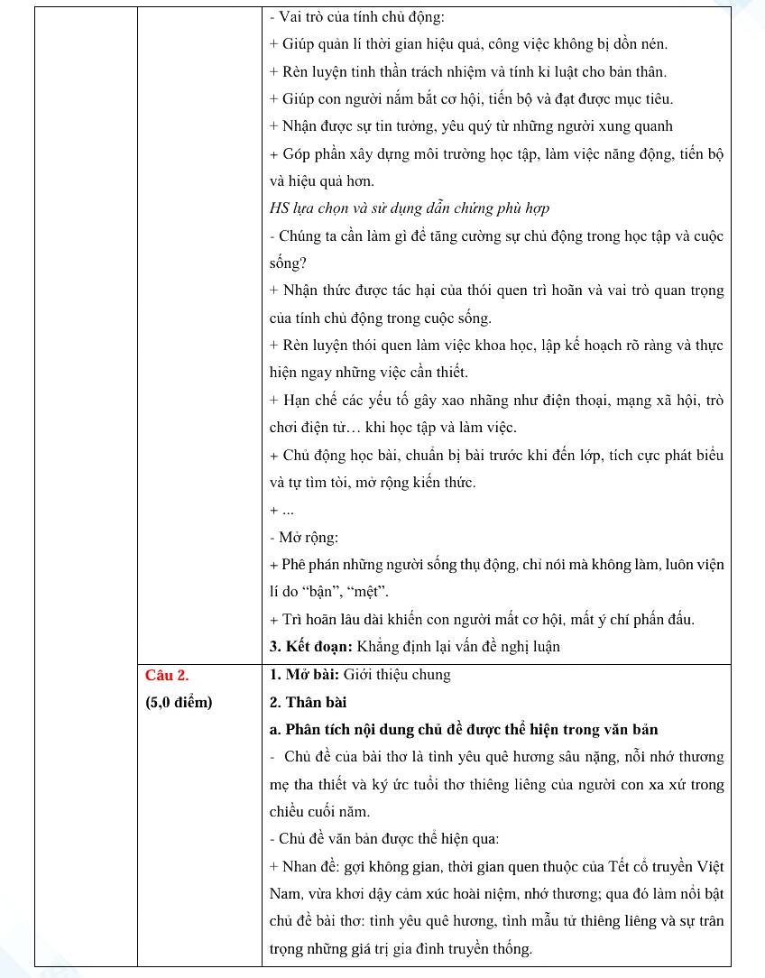 Đáp án đề thi vào lớp 10 môn Văn Đồng Tháp 2026