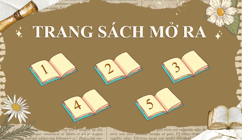 Game khởi động Khoa học tự nhiên 7 Bài 33