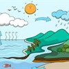  Giáo án mầm non: Tìm hiểu nguyên nhân mưa