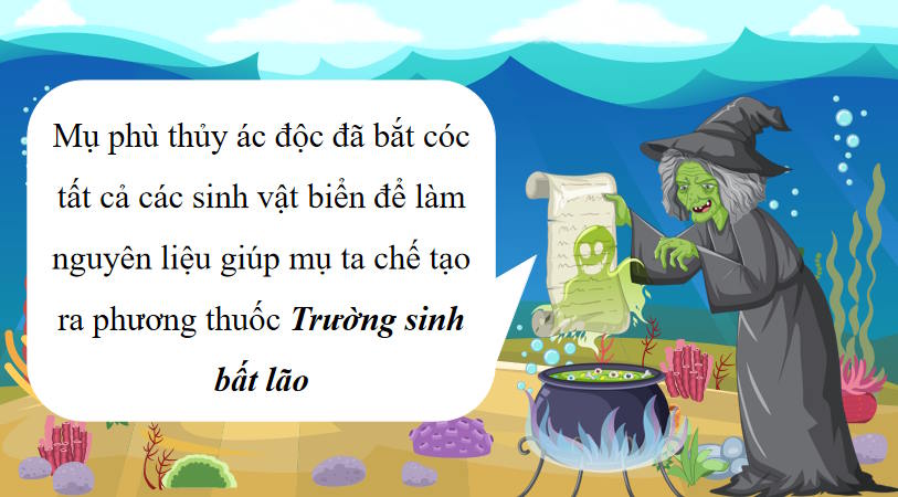 Trò chơi khởi động Công nghệ 8 Bài 1