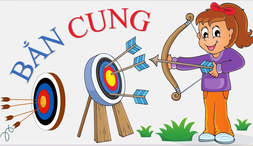 Trò chơi khởi động Công nghệ 8 Bài 2