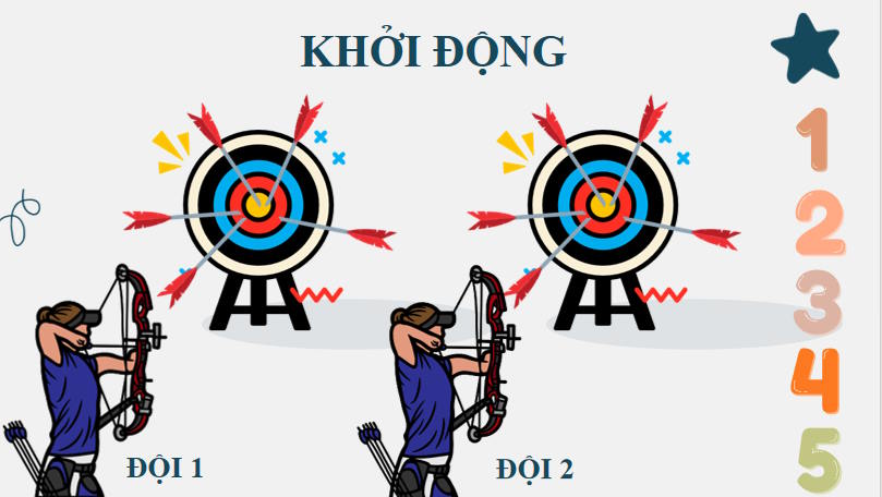 Trò chơi khởi động Công nghệ 8 Bài 2
