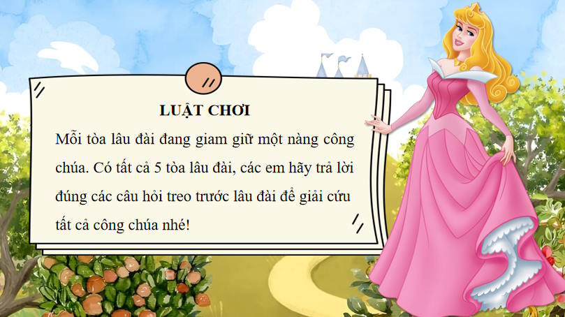 Trò chơi khởi động Công nghệ 8 Bài 3