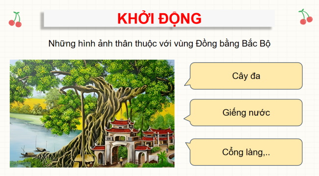 PowerPoint Lịch sử - Địa lí 4 Bài 10