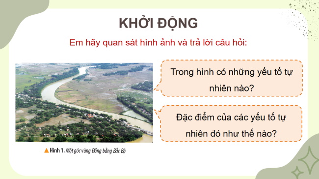 PowerPoint Lịch sử - Địa lí 4 Bài 8