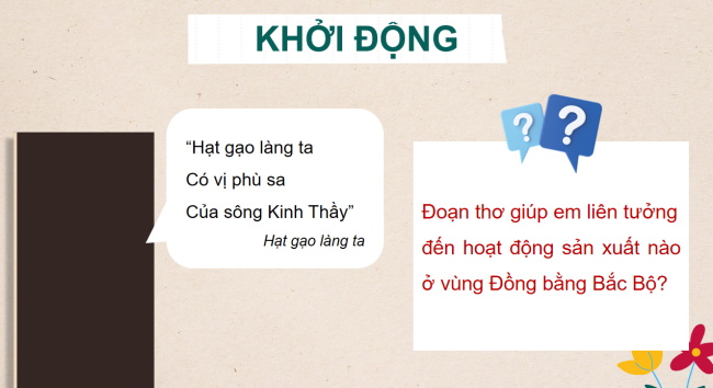 PowerPoint Lịch sử - Địa lí 4 Bài 9