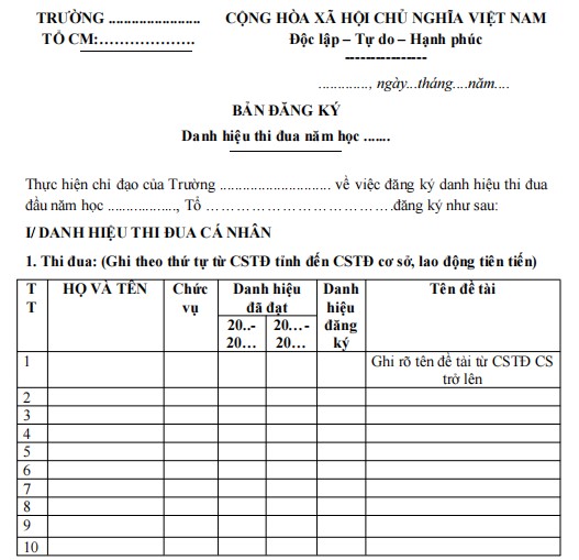 Mẫu đăng ký thi đua của tổ chuyên môn