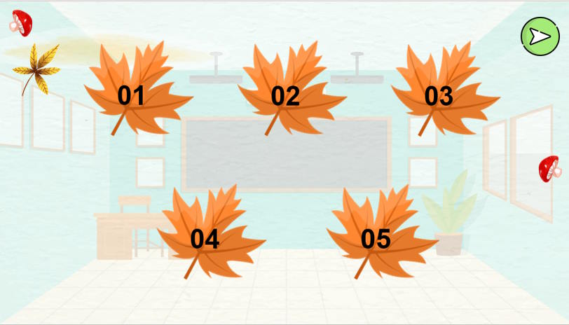 Trò chơi khởi động Công nghệ 8 Ôn tập chương 4