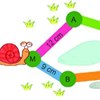 Giáo án mầm non: Đi theo đường gấp khúc