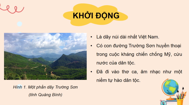 PowerPoint Lịch sử - Địa lí 4 Bài 15