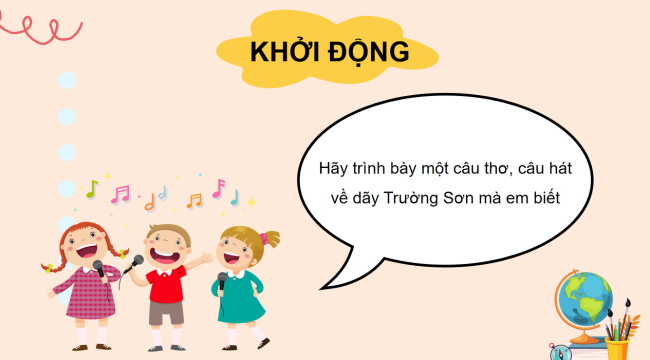 PowerPoint Lịch sử - Địa lí 4 Bài 15