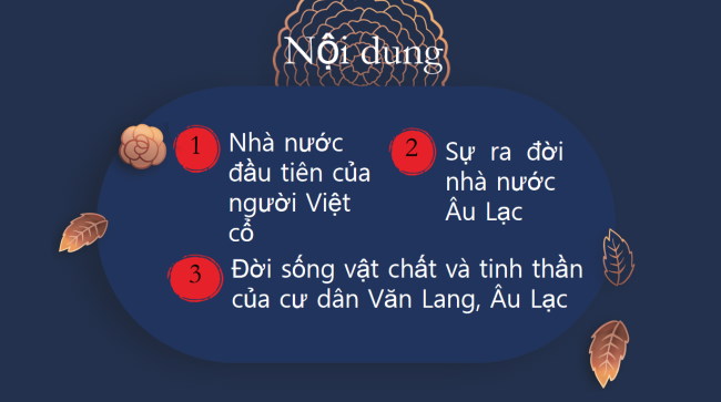PowerPoint Lịch sử 6 Bài 14