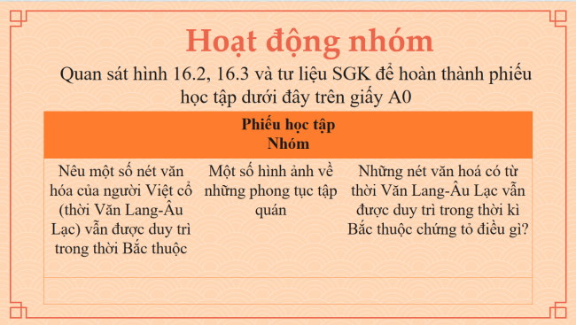 PowerPoint Lịch sử 6 Bài 17