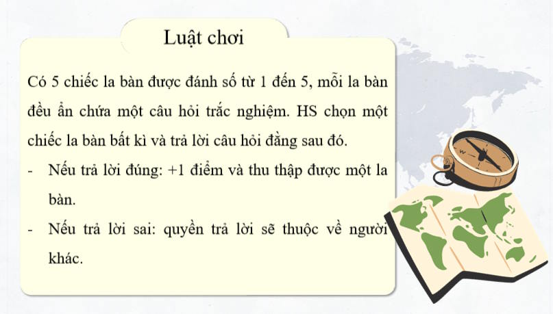 Trò chơi khởi động Tin học 9 Bài 13a: