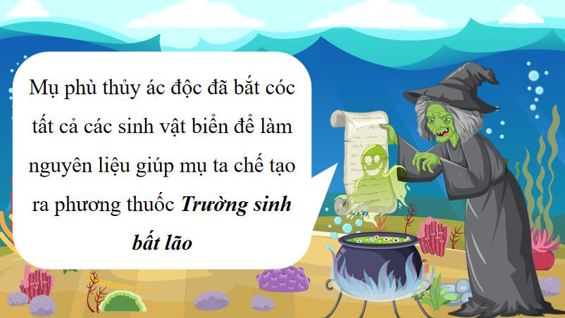 Trò chơi khởi động Tin học 9 Bài 9b: