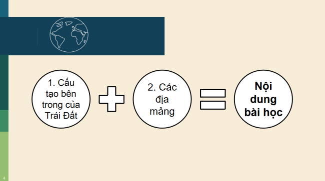 PowerPoint Địa lí 6 Bài 10
