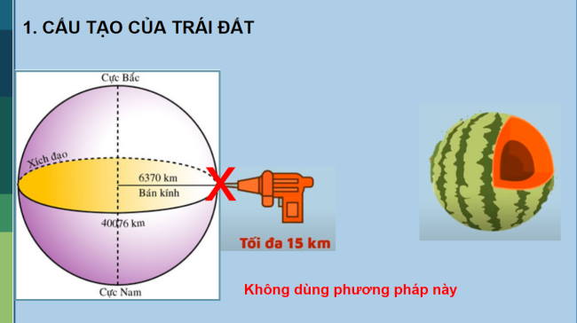 PowerPoint Địa lí 6 Bài 10