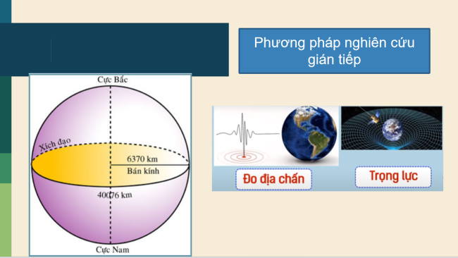 PowerPoint Địa lí 6 Bài 10