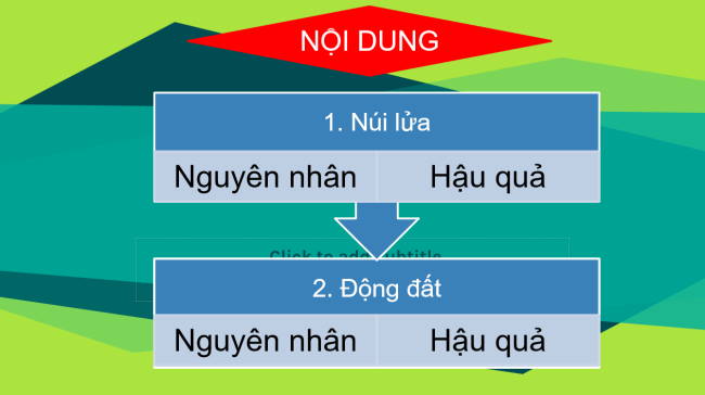 PowerPoint Địa lí 6 Bài 12