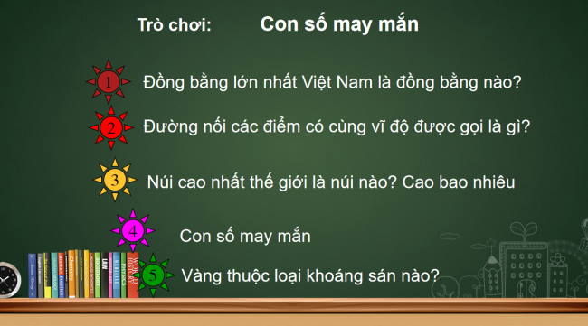 PowerPoint Địa lí 6 Bài 15