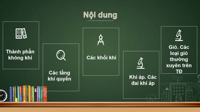 PowerPoint Địa lí 6 Bài 15
