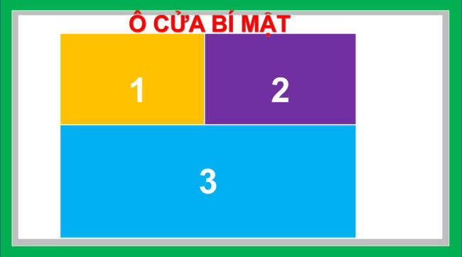 PowerPoint Địa lí 6 Bài 16