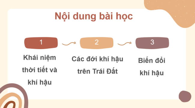 PowerPoint Địa lí 6 Bài 17