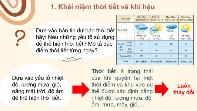 PowerPoint Địa lí 6 Bài 17