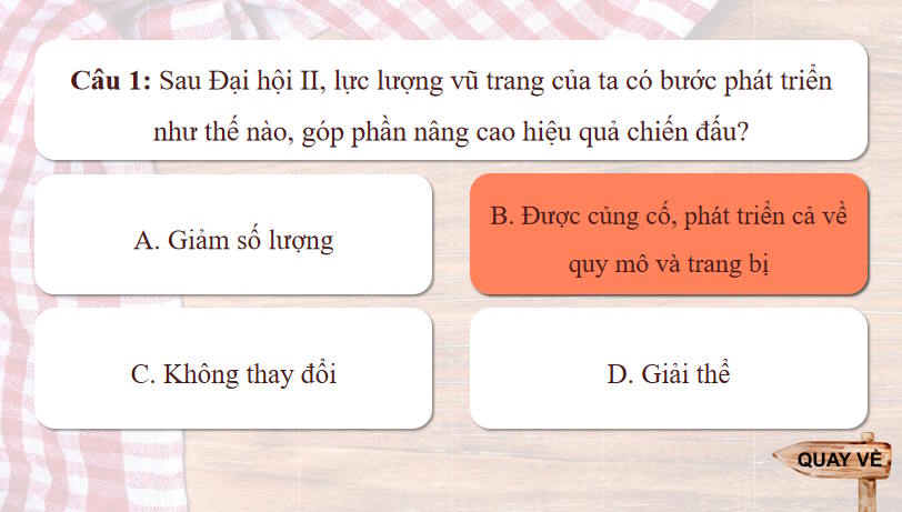 Game khởi động Lịch sử 9 Bài 15