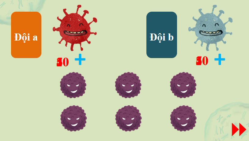 Game khởi động Lịch sử 9 Bài 2