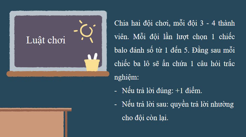 Game khởi động Lịch sử 9 Bài 7