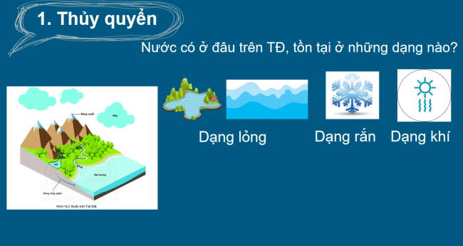 PowerPoint Địa lí 6 Bài 19