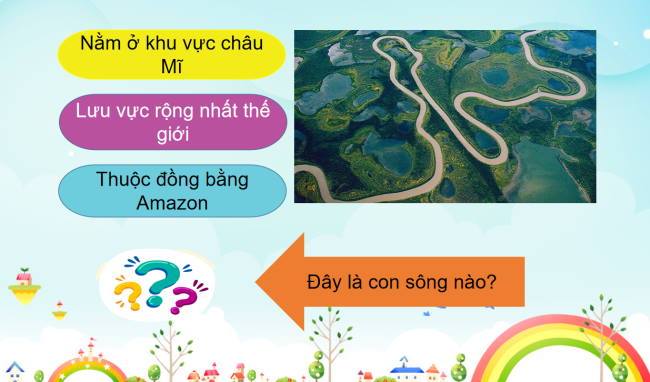 PowerPoint Địa lí 6 Bài 20