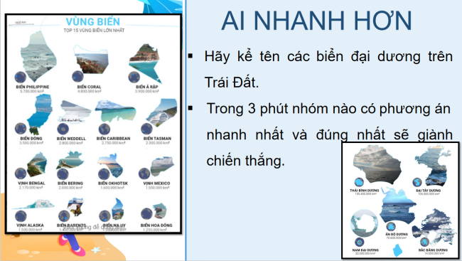 PowerPoint Địa lí 6 Bài 21
