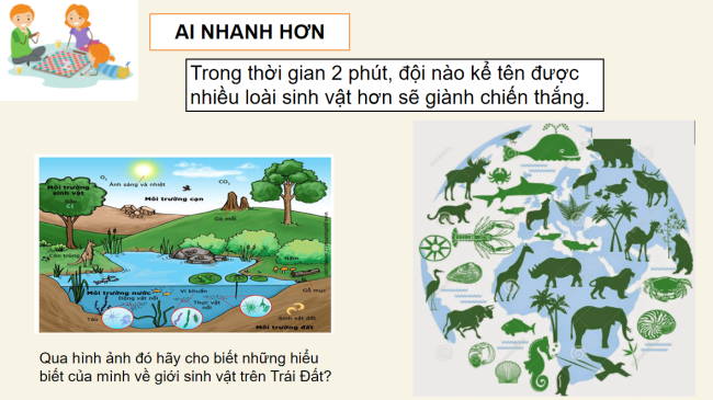 PowerPoint Địa lí 6 Bài 23