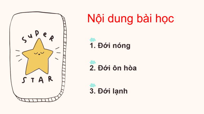 PowerPoint Địa lí 6 Bài 25