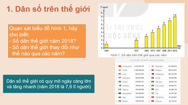 PowerPoint Địa lí 6 Bài 27