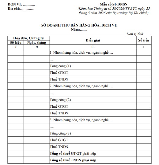 Mẫu số S1-DNSN: Sổ chi tiết doanh thu bán hàng hóa, dịch vụ