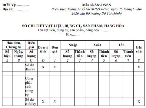 Mẫu số S02-DNSN: Sổ chi tiết vật liệu, dụng cụ, sản phẩm, hàng hóa