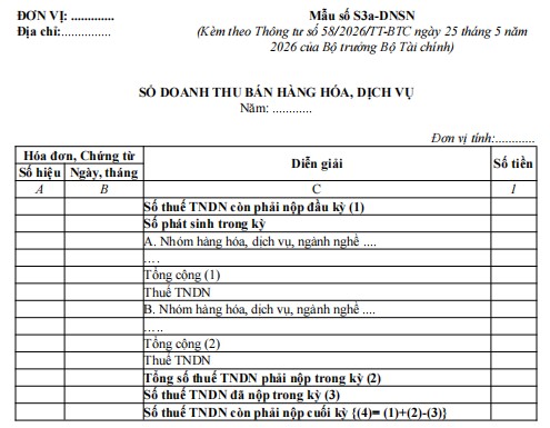 Mẫu số S3-DNSN: Sổ chi tiết vật liệu, dụng cụ, sản phẩm, hàng hóa