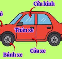 Giáo án mầm non: Khám phá xe ô tô