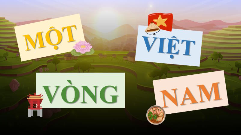 Trò chơi khởi động Tin học 10 Bài 33