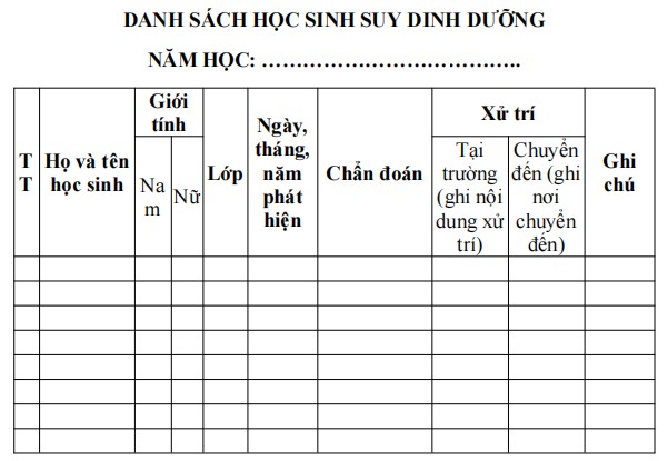 Mẫu danh sách ghi chép số học sinh suy dinh dưỡng