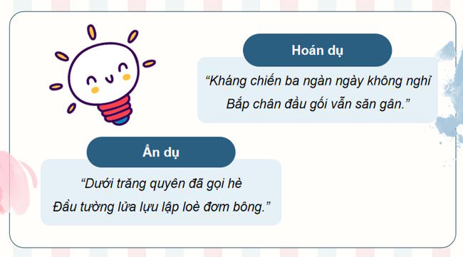 Ngữ văn 12 Bài 2: Thực hành tiếng Việt 