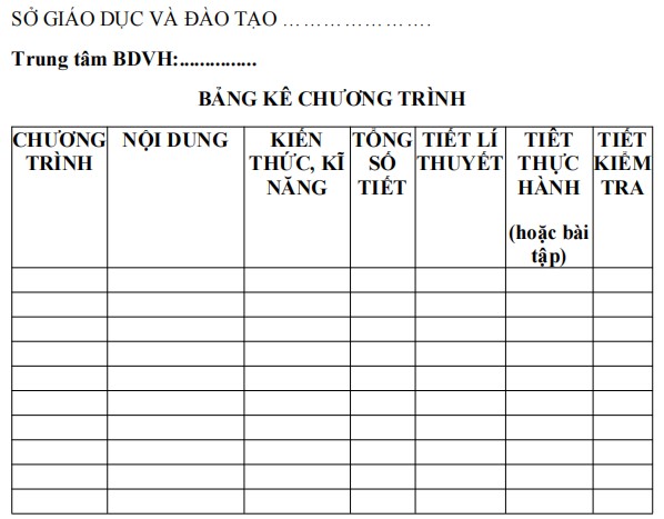 Mẫu bảng kê về chương trình đào tạo của trung tâm bồi dưỡng văn hóa