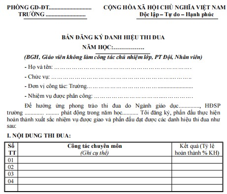 Mẫu đăng ký thi đua cho giáo viên